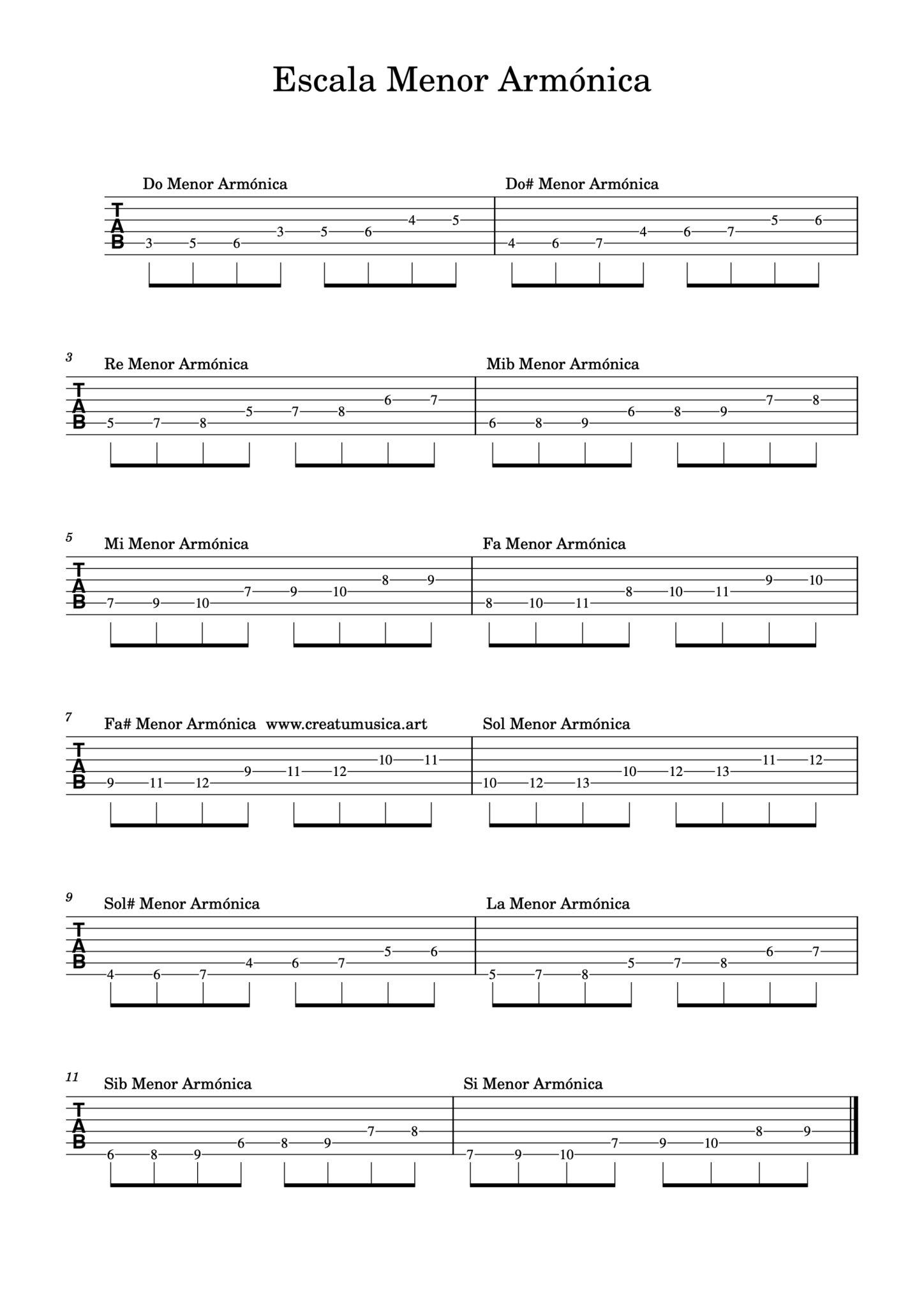 Escala Menor Armónica Cómo Se Forma Y Cómo Tocarla